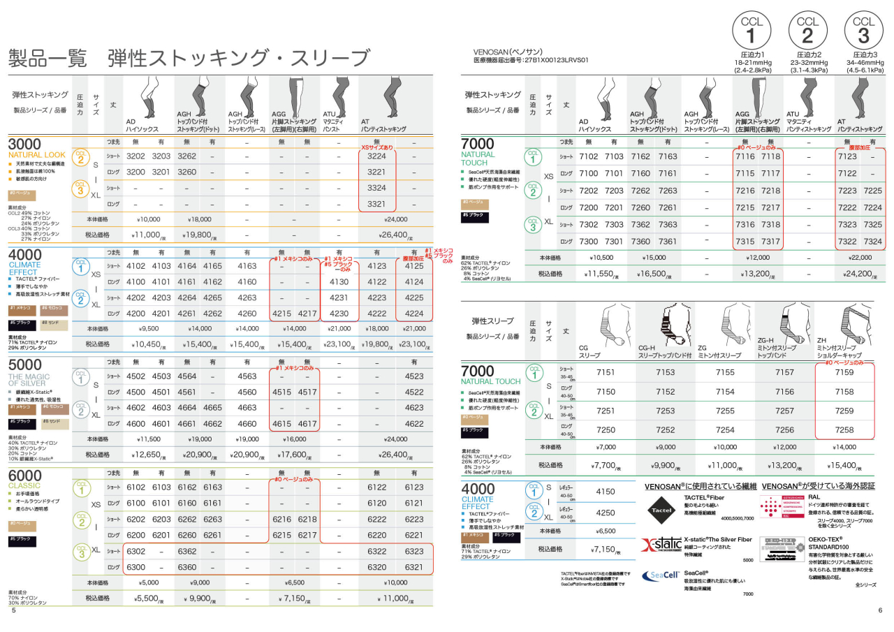 2022 Venosanカタログ0819写真加工4_製品一覧