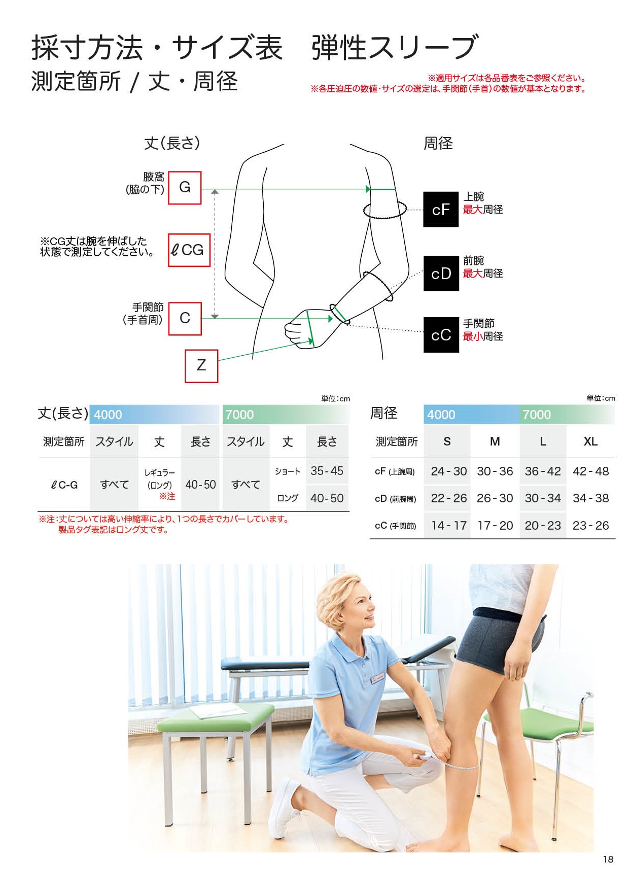 2022 Venosanカタログ0819写真加工10_採寸サイズ表_上肢